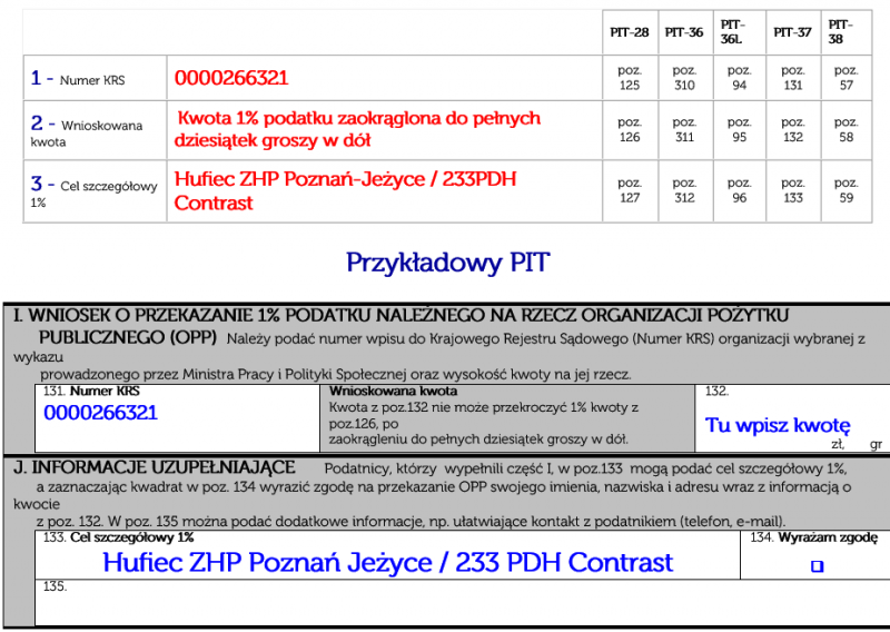1_procent